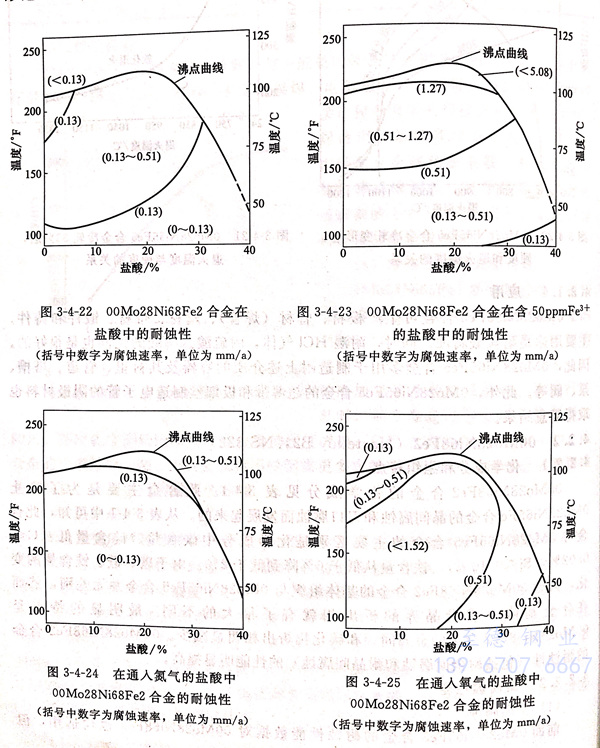 圖 3-24.jpg