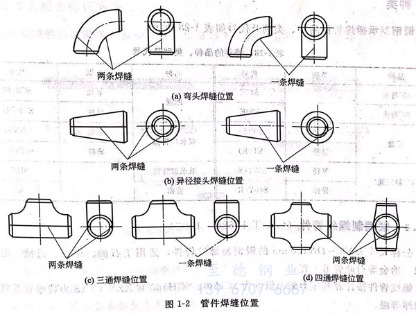 圖 2.jpg