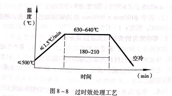 圖 8.jpg