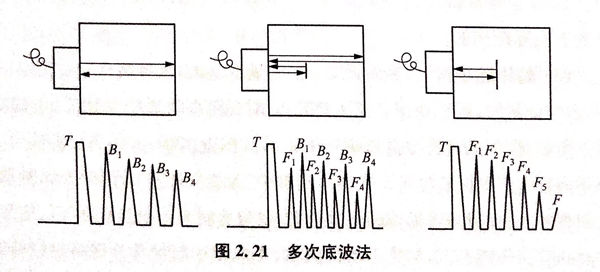 圖 21.jpg