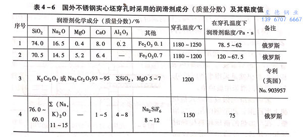 表 6.jpg