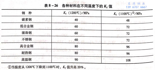 表 26.jpg