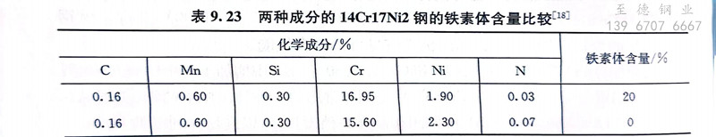 表 23.jpg