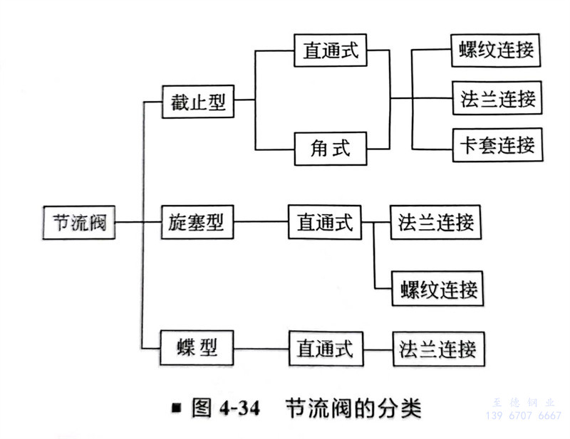 圖 34.jpg