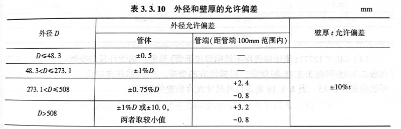 表 10.jpg