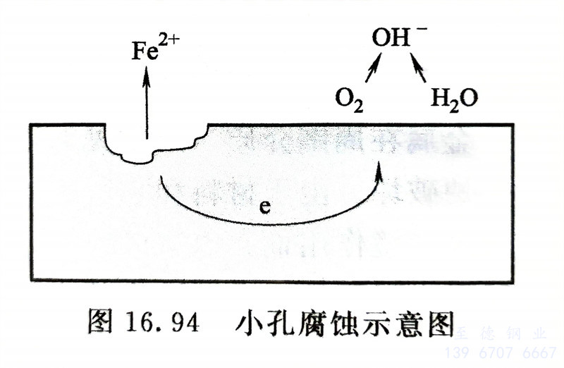 圖 94.jpg